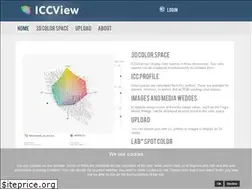 Sites similar to iccview.de