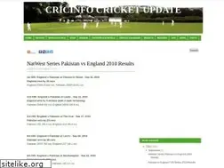 Sites similar to iccworldcup-info.blogspot.com