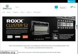 Sites similar to icd-usa.com