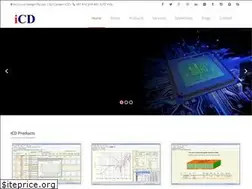 Sites similar to icd.com.au