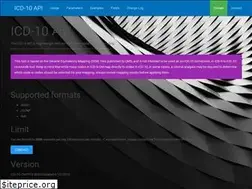 Sites similar to icd10api.com