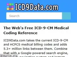 Sites similar to icd9data.com