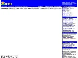 Sites similar to icdb.tv