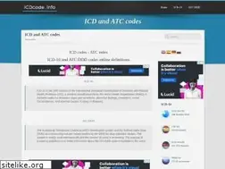 Sites similar to icdcode.info