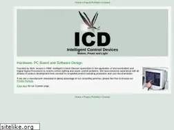 Sites similar to icdevices.com