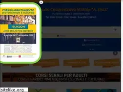 Sites similar to icdiaz.it