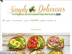 Sites similar to icdietproject.com