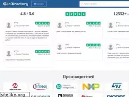 Sites similar to icdirectory.ru