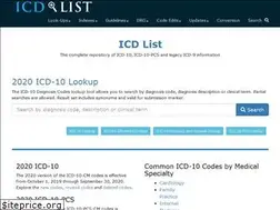 Sites similar to icdlist.com
