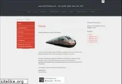 Sites similar to ice-fansite.com