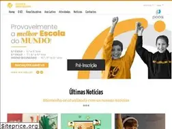 Sites similar to ice.edu.pt