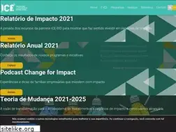 Sites similar to ice.org.br