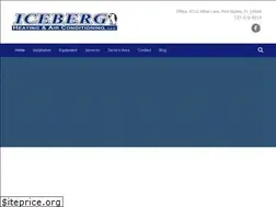 Sites similar to iceberg4ac.com