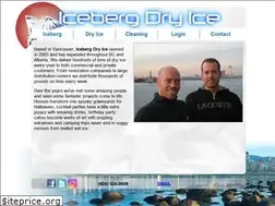 Sites similar to icebergdryice.com