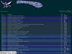 Sites similar to icebird.org