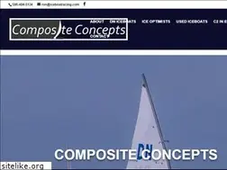 Sites similar to iceboatracing.com