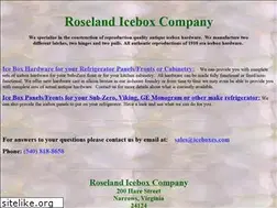 Sites similar to iceboxes.com