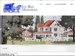 Sites similar to iceboxmemories.com