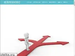 Sites similar to icec06.net