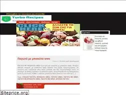 Sites similar to icecream.turborecipes.com