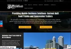 Sites similar to icecreamtruck4sale.com
