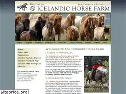 Sites similar to icefarm.com