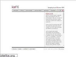 Sites similar to icefx.ca