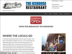 Sites similar to icehousevb.com