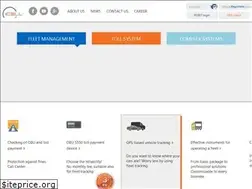 Sites similar to icell.hu