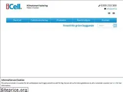 Sites similar to icell.se