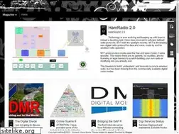 Sites similar to icemanjeep.blogspot.com
