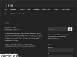Sites similar to icenidesign.com