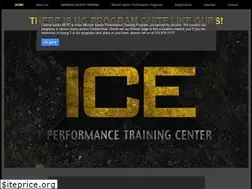 Sites similar to iceperformancetraining.com