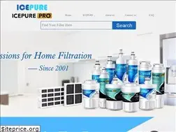 Sites similar to icepurefilters.com