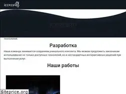Sites similar to icerebro.ru