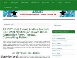 Sites similar to icet.co.in