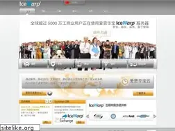 Sites similar to icewarp.cn