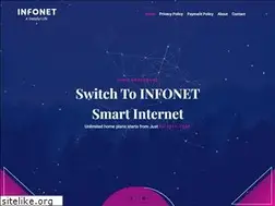 Sites similar to icewireless.co.in