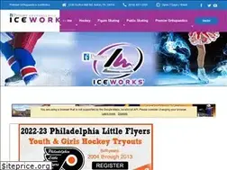 Sites similar to iceworks.net
