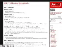 Sites similar to icez.net