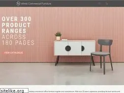 Sites similar to icf.com.au