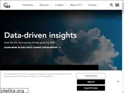 Sites similar to icf.com