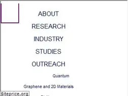 Sites similar to icfo.es