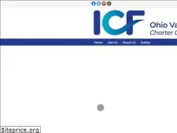 Sites similar to icfohiovalley.org
