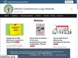 Sites similar to icfornovo.edu.it