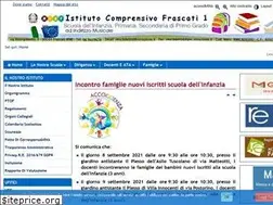 Sites similar to icfrascati1.edu.it