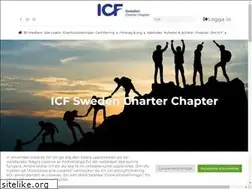 Sites similar to icfsverige.se