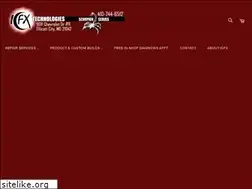 Sites similar to icfx.com