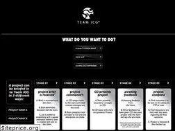 Sites similar to icg-design.com