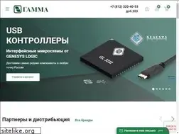 Sites similar to icgamma.ru
